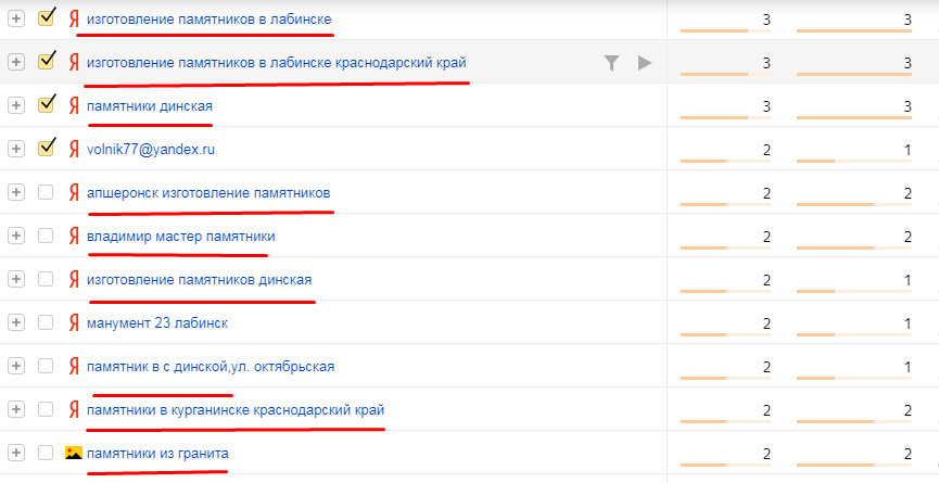 Владимир Мастер