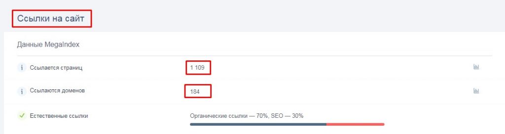 Как самостоятельно провести SEO аудит сайта и что потом с этим делать.