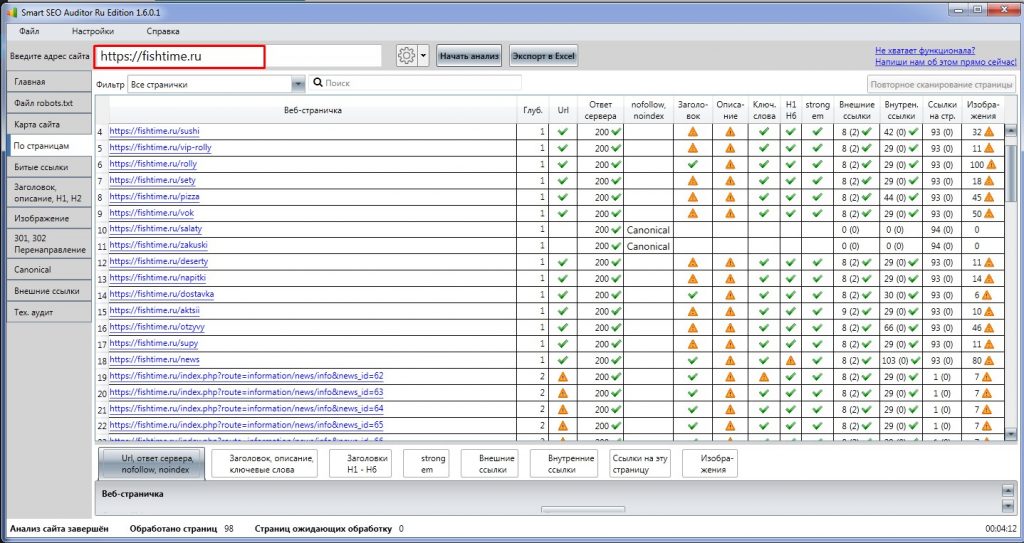 Как самостоятельно провести SEO аудит сайта и что потом с этим делать.